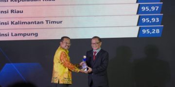 Anugerah KIP Tahun 2022, Kalteng Raih Penghargaan Kategori Pemerintah Provinsi Informatif