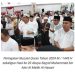 Pemprov Kalteng Gelar Peringatan Nuzulul Quran di Istana Isen Mulang