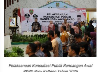 Sri Widanarni Buka Pelaksanaan Konsultasi Publik Rancangan Awal RKPD Kalteng 2026