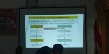 DPRD Palangka Raya Sosialisasi 3 Perda di Bukit Batu