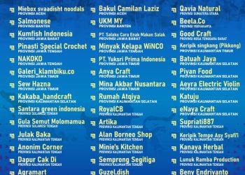 50 UMKM se-Indonesia Terpilih Sebagai Mitra Klinik Bisnis Angkatan ke-3 Tahun 2023  