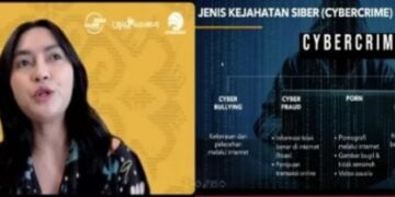 Mengenali Macam-macam ‘Cyberbullying’ di Medsos