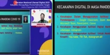 Lima Kompetensi Digital yang Perlu Dikuasai Masyarakat