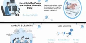 ‘E-learning’ Bermamfaat Dukung Dunia Pendidikan di Era Digital