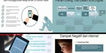Diperlukan Pengawasan dalam Pemanfaatan Internet