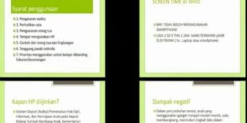 Dampak Negatif Penggunaan Gawai pada Remaja dan Pelajar