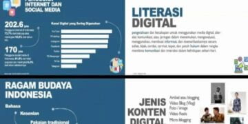 Tips Membuat Konten Digital