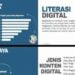 Tips Membuat Konten Digital