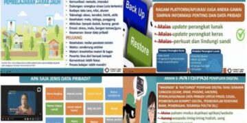 Langkah Strategis Percepat Transformasi Digital