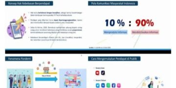 Penting! Tips Menyatakan Pendapat di Media Digital