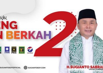 Pasca Keputusan MK, Sugianto – Edy  : Hasil Ini Kemenangan Bersama