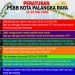 Begini Sanksi  Pelanggar PSBB di Palangka Raya